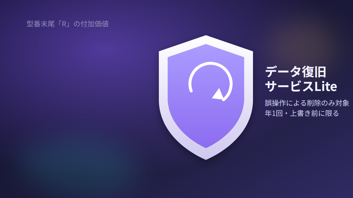 型番末尾Rが示すデータ復旧サービスLiteのイメージ図、誤操作による削除のみ年1回無償で対応