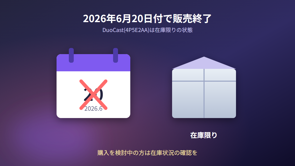 DuoCast(4P5E2AA)が2026年6月20日付で販売終了となり在庫限りであることを示す図
