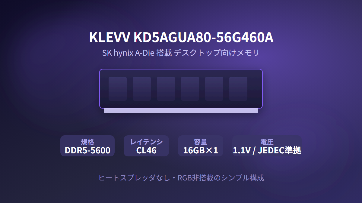 KLEVV KD5AGUA80-56G460AのDDR5-5600・CL46・16GB・1.1Vというスペックをまとめた図解