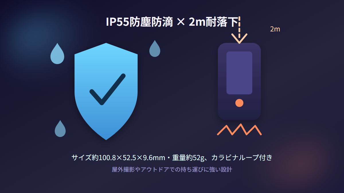 IP55の防塵防滴性能と2メートル耐落下の耐衝撃設計を示す図解