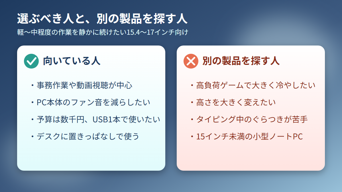 SX-CL22LSVが向いている人と別の製品を探すべき人の比較図
