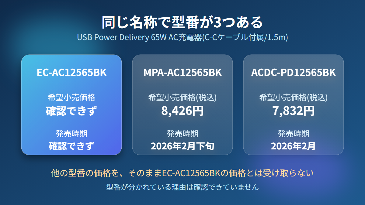 同じ中身でMPA-AC12565BKとACDC-PD12565BKも売られている