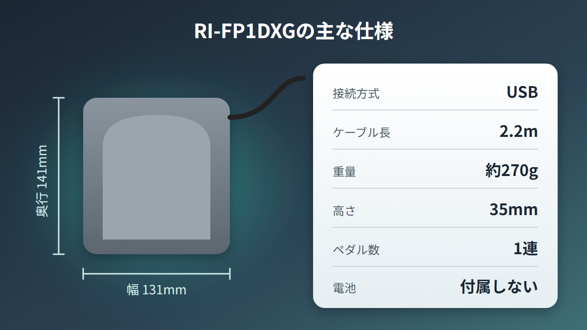 RI-FP1DXGの寸法・重量・ケーブル長などの主な仕様