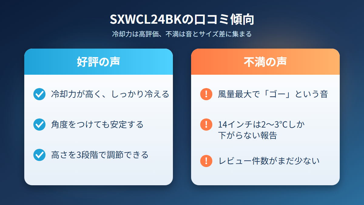 エレコムSXWCL24BKの口コミで多い好評の声と不満の声