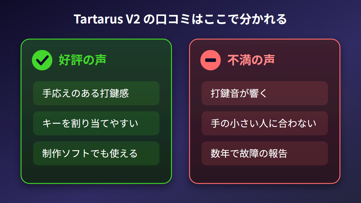 Razer Tartarus V2の口コミで好評な点と不満な点の整理